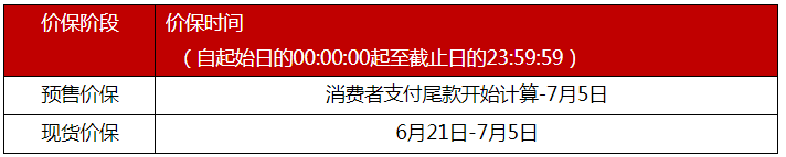 2023年天貓618商品價(jià)格要求是什么